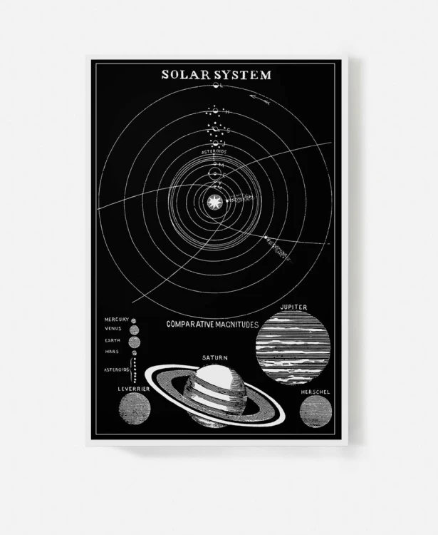 uklad-sloneczny-kosmos-na-sciane-stronomia-plakat-naukowy-montessori-obraz-czarny-w-bialej-ramie-dla-nastolatka-do-pokoju