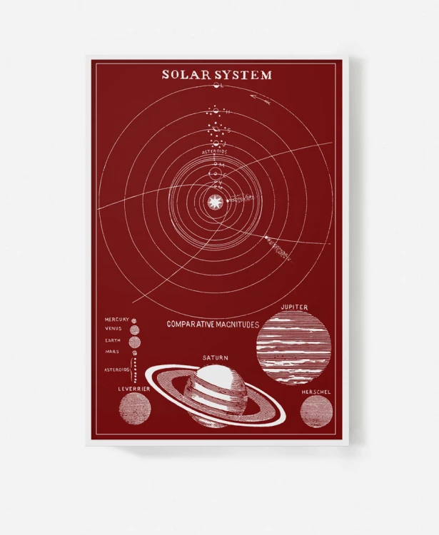 uklad-sloneczny-kosmos-bordowy-czerwony-na-sciane-astronomia-plakat-naukowy-edukacyjny-montessori-obraz-bezowy-stary-vintage-w-bialej-ramie-dla-chlopca-mlodziezowego-nastolatka-do-pokoju