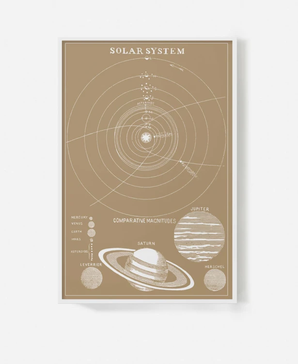 uklad-sloneczny-kosmos-na-sciane-astronomia-plakat-naukowy-edukacyjny-montessori-obraz-bezowy-stary-vintage-w-bialej-ramie-dla-chlopca-mlodziezowego-nastolatka-do-pokoju