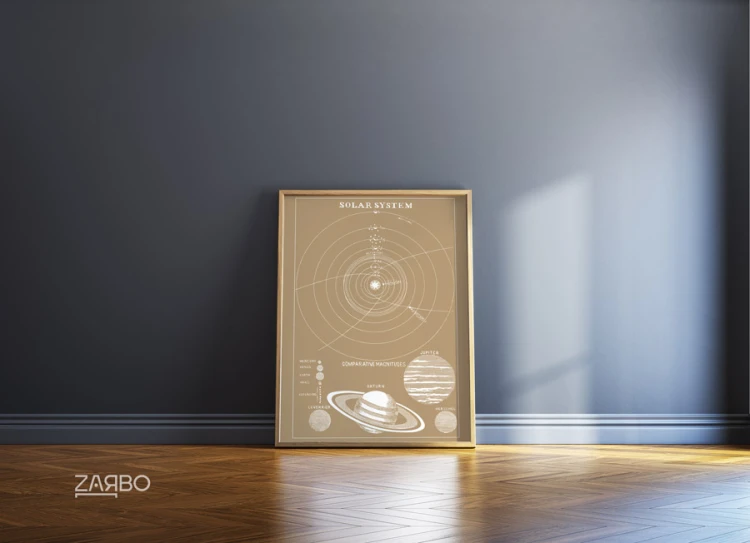 solar-system-uklad-sloneczny-plakat-edukacyjny-montessori-do-pokoju-mlodziezowego--salonu-nastolatka-bezowy-braz-vintage-stary